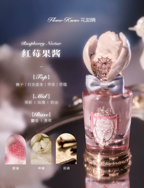 花知曉騎士獨角獸香水花果香